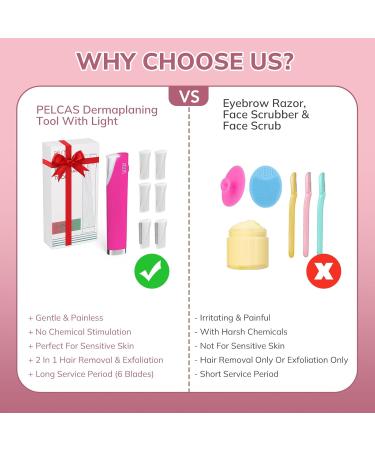 PELCAS Electric Dermaplaning Tool Kit with LED Light - Painless Mini Face Razor 6 Replaceable Blades 3 Speeds for Exfoliation & Hair Removal - Perfect for Women BV18-712 - Buy Online on SooperMarket.com