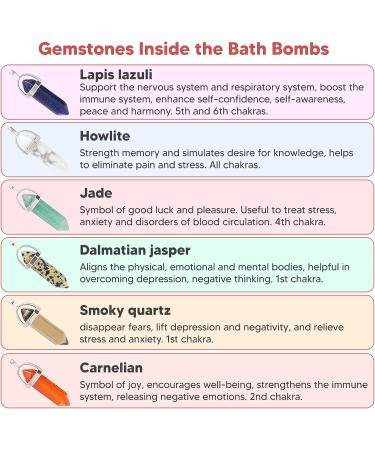 Organic Bath Bombs with Gemstone Jewelry Inside - Handmade Spa Set with Essential Oils - Perfect Gift for Any Occasion - SET2 - Buy Online on SooperMarket.com
