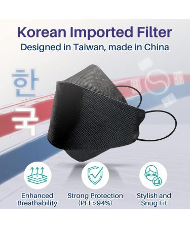 Medtecs KF94 Mask - 30 PCS - Korean Imported Filter - Individually Wrapped - Black - Breathable Safety Mask - Buy Online on SooperMarket.com