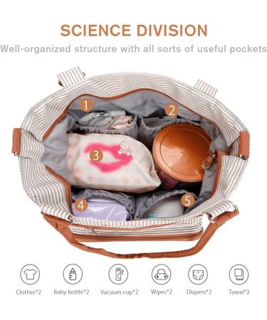 SONARIN 7pcs Nappy Changing Bag Set Multifunction Mummy Tote Bag Baby Changing Bag Shoulder Handbag Travel Diaper Bag with Bottle Bag Changing Mat and Stroller Straps white stripped(Khaki) - Buy Online on SooperMarket.com