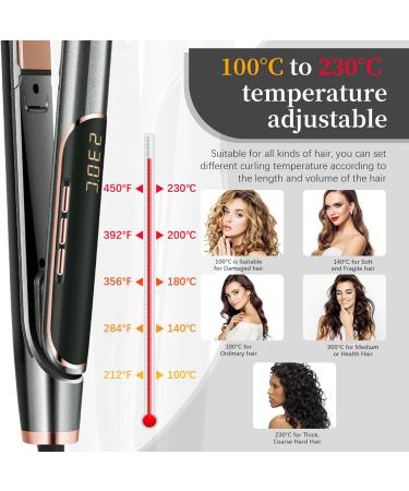 Professional Women's Hair Straighteners Layhou Straightening and Curling 2 in 1 Ceramic Plate Hair Straighteners Adjustable Temperature LCD Display Straightening Styling Tool for Long and Short Hair - Buy Online on SooperMarket.com