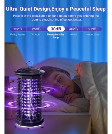 Meoligram 2-in-1 Insect Destroyer - UV Mosquito Trap & LED Fly Catcher for Indoor/Outdoor Use - Buy Online on SooperMarket.com