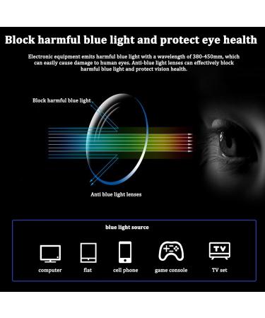 GMXJGZ Autozoom Reading Glasses - 3 Pieces Intelligent Zoom Color Change Glasses for Men & Women | Clear Focus & Automatic Adjustment | Includes Glasses Case & Cloth - Buy Online on SooperMarket.com