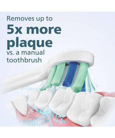 Philips Sonicare 4100 Power Toothbrush - Rechargeable Electric Toothbrush with Pressure Sensor - White HX3681/23 - Buy Online on SooperMarket.com