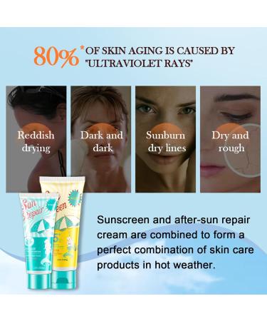 Advance Face Sunscreens SPF 45 + Aloe Vera Gel Repair After Sun Skin Face Suncream Factor 45 Face Repair Redness Skin Non-Greasy Lightweight Deep Hydration UVA/UVB Protection Sooth Waterproof - Buy Online on SooperMarket.com