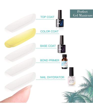 Gellen Nail Dehydrator Primer & Top/Base Coats Kit - Fast Air Dry, Strengthening System for Acrylics, Builder Gel Polish - Superior Protein Bonding - Buy Online on SooperMarket.com