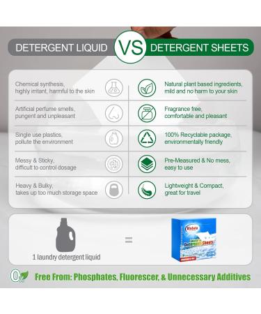 Eco-Friendly Laundry Detergent Sheets | Hypoallergenic Unscented & Biodegradable - 128 Loads for Sensitive Skin - Buy Online on SooperMarket.com