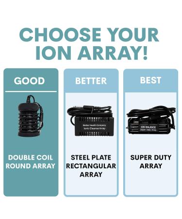 4 Pack Stainless Steel Detox Foot Bath Arrays for Aqua Spa Ionic Cleanse - Buy Online on SooperMarket.com