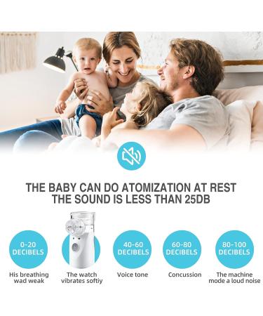 Portable Nebulizer Machine for Kids and Adults - Effective Breathing Treatment - Personal Ultrasonic Mesh Nebulizer - Grey - Buy Online on SooperMarket.com