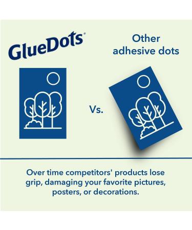 Glue Dots Dot N' Go Glue Dot Dispenser with 200 Removable Double-Sided Adhesive Poster Dots  3/8-Inch  Clear  1 Pack 1 Pack Poster Dots Dispenser - Buy Online on SooperMarket.com