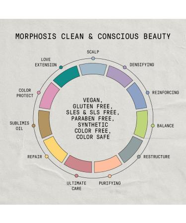 Buy FRAMESI Morphosis Destress Shampoo 8.4 fl oz - Best International Shipping for Hair Care - Buy Online on SooperMarket.com