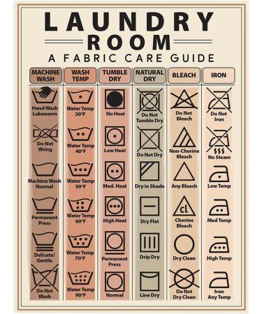 Laundry Symbols Guide Magnet Laundry Magnets For Washing Machine Laundry Instructions Laundry Sign Laundry Symbol Meanings Laundry Magnet - Buy Online on SooperMarket.com