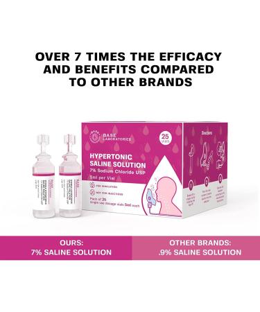 Base Labs 7% Hypertonic Saline Solution for Nebulizer Machine - 75 Vials (5ml) - Respiratory Treatment for Clearing Lungs - Inhalation Saline Solution - Buy Online on SooperMarket.com