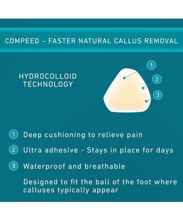 Compeed Callouses 6 Medium Plasters - Advanced Treatment for Smooth Skin - Buy Online on SooperMarket.com