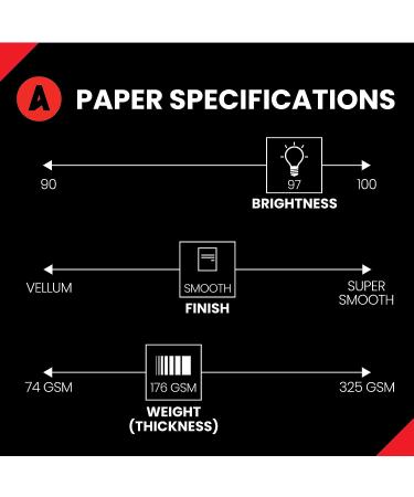 Accent Opaque White 8.5  x 11  Cardstock Paper  65lb  176gsm   250 Sheets (1 Ream)   Premium Medium Weight Smooth Cardstock  Printer Paper for Invitations  Menus  Business Cards   188560R 65lb 1 Ream | 250 Sheets Letter ... - Buy Online on SooperMarket.com