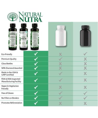 Natural Nutra Organic Flaxseed Oil Liquid Supplement - Vegan Source of Omega 3 6 9 for Cognitive Function & Joint Health - 8oz - Buy Online on SooperMarket.com