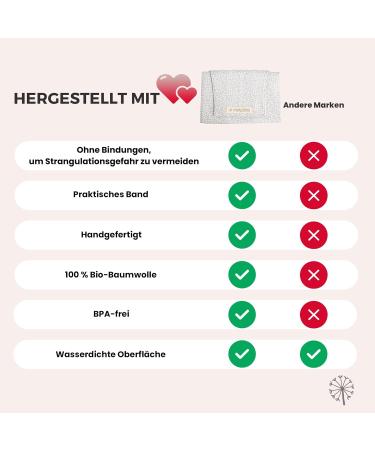 Mimuselina 2 Pack: Portable Baby Changing Pad & Diaper Bag - Foldable Water-Repellent Travel-Friendly - Ideal for On-the-Go Parents - Buy Online on SooperMarket.com