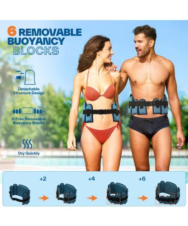 Sportneer Swim Belt - Aqua Floatation Aid for Water Aerobics & Fitness - Dark Blue - Buy Online on SooperMarket.com