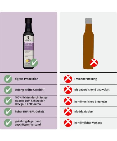 Dr.Budwig Omega 3 DHA+EPA Maracuja (100ml) - Vegan Liquid Algae Oil for Kids & Adults - High EPA & DHA Linseed Oil Blend - Buy Online on SooperMarket.com