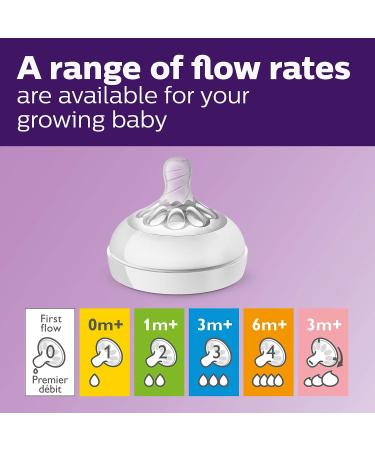 Philips Avent Natural Baby Bottle - Buy Online on SooperMarket.com