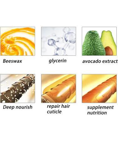 Hair Wax Stick Edge Control Slick Stick Non Greasy Styling Hair Wax Styling Wax for Smooth Wigs Hair Care Styling Tool for Edge Frizz Hair 75g - Buy Online on SooperMarket.com