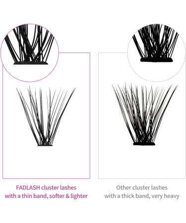 Fadlash Cluster Eyelash Extension 11mm D Curl 0.07mm - DIY Individual Lashes Self-Application DH-30D+40D - Buy Online on SooperMarket.com