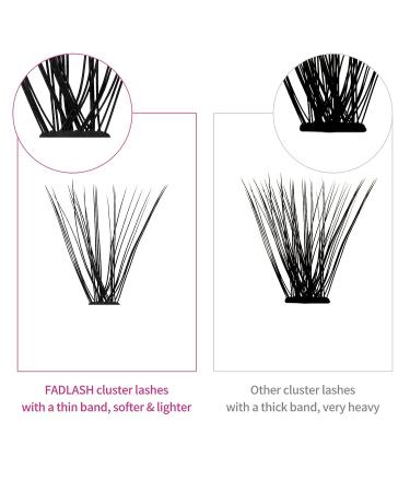 240 30d+40d Wispy Cluster Lash Clusters 0.07mm - DIY Individual Lash Extensions - Reusable Supplies - 14mm - Buy Online on SooperMarket.com