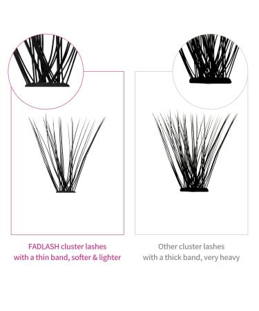 42D 0.07 D Curl Individual Cluster Eyelashes - 12mm Artificial Eyelash Extensions for Beginners - Perfect Eyelash Bushes for Stunning Volume - Buy Online on SooperMarket.com