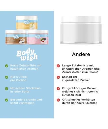 Buy Bodywish Mixed Tasty Powder | Low-Calorie Sugar Substitute | Vanilla Wildberry Nougat | 3x150g | Natural Flavor Enhancer - Buy Online on SooperMarket.com