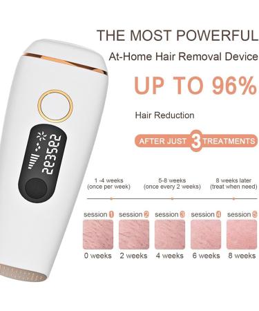 Intelligent IPL Hair Removal Device - Mild Painless & Suitable for Whole Body | Shop Now! - Buy Online on SooperMarket.com