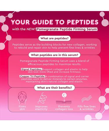 Glow Recipe Pomegranate Copper Peptides Face Serum - Hydrating Anti-Aging Peptide Serum for Men & Women | Smooth Fine Lines & Boost Firmness (30ml - Buy Online on SooperMarket.com