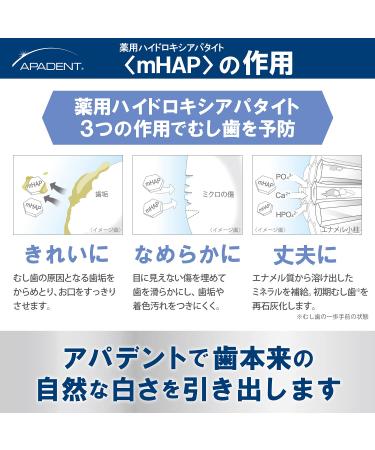 APADENT Total Care Toothpaste 120g - Japanese Import - Buy Online on SooperMarket.com