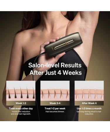 Ulike Rose IPL Hair Removal Device for Women & Men - Long-lasting, Nearly Painless Hair Removal with Skin Rejuvenation - Body, Face, Bikini - Buy Online on SooperMarket.com