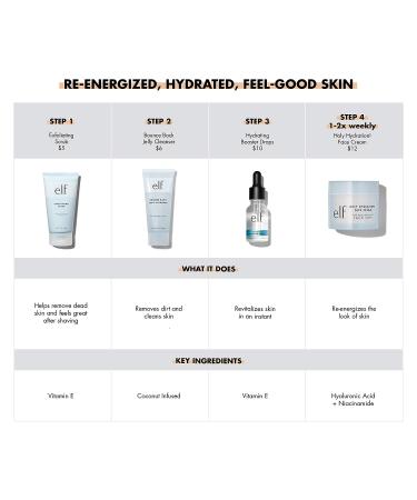 e.l.f. SKIN Hydrating Booster Drops - Vitamin E Enriched, Vegan & Cruelty-Free - 0.51 Oz - Buy Online on SooperMarket.com