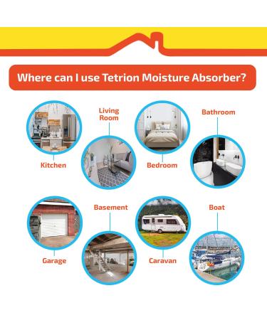 Tetrion Moisture Absorber - Prevent Condensation & Improve Air Quality | 360 Air Flow | Covers 20 m | Versatile Pack of 6 | 630g - Buy Online on SooperMarket.com