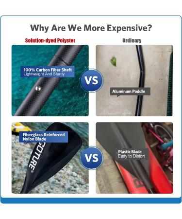 Goture Lightweight Carbon Fiber SUP Paddle | Adjustable 3-Piece Shaft | 67-85' Stand-up Paddleboard Oar with Carrying Bag - Buy Online on SooperMarket.com