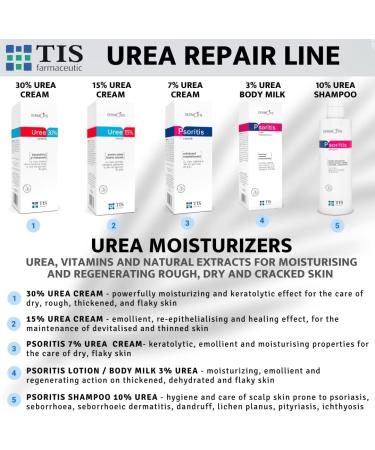 TIS HRERN MARN Urea Cream 30% - 50g for Eczema Psoriasis Dry Skin | Peeling Foot Cream & Scar Removal with Lactic Acid AHA - 1 Pack - Buy Online on SooperMarket.com
