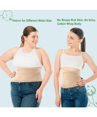 Ritoeasysports Castor Oil Pack - Reusable Bio-Organic Packs for Waist Pain Relief & Detoxification - Buy Online on SooperMarket.com