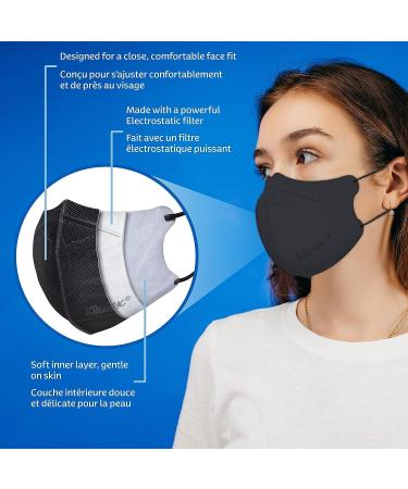 Kleenex Ultra Pro 3-Layer Face Mask (Pack of 15) Dermatologically Tested Soft Elastic Ear Loop Adjustable Nose Clip Black Ultra Pro ct - Buy Online on SooperMarket.com