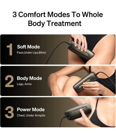 Ulike Rose IPL Hair Removal Device for Women & Men - Long-lasting, Nearly Painless Hair Removal with Skin Rejuvenation - Body, Face, Bikini - Buy Online on SooperMarket.com