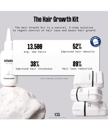 Hair Growth Kit - Activator Serum & Moonroller Follicle Stimulator | 50-Day Supply for Fuller Hair - Buy Online on SooperMarket.com