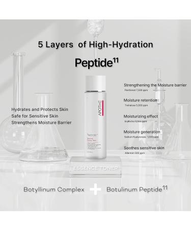 Buy Peptide 11 Botulinum Essence Toner 250ml - Rejuvenating Skin Care for Global Shipping - Buy Online on SooperMarket.com