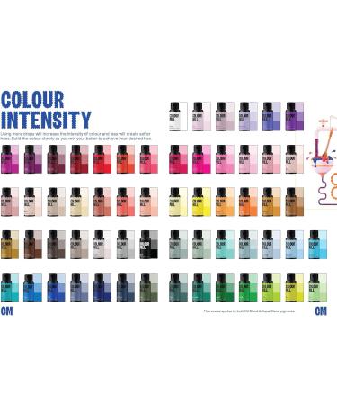 Color Mill Oil Blend Food Coloring - Ideal for Chocolate Fondant Cupcakes & Baking - 20ml Sand | International Shipping - Buy Online on SooperMarket.com