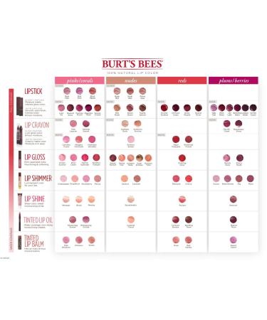 Burt's Bees Solar Eclipse Lip Gloss - 100% Natural Moisturizing Lip Gloss - Buy Online on SooperMarket.com