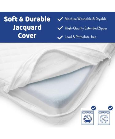 Foambesty Tri-fold Portable Pack n Play Mattress Pad (38''x26'') - Dual Sided Baby Playard Foam Pad for Christmas Gifts - Buy Online on SooperMarket.com