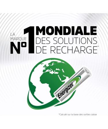 Buy Energizer Extreme AA 2300mAh Batteries (Pack of 4) - Long-lasting High-Performance International Shipping Available - Buy Online on SooperMarket.com