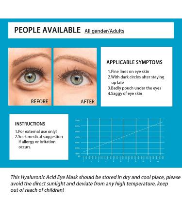 Hydrating Under Eye Patches with Hyaluronic Acid and Collagen - Reduce Dark Circles, Puffiness, and Wrinkles - 30 Pairs - Buy Online on SooperMarket.com