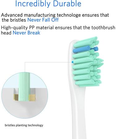 Replacement Toothbrush Heads for Philips Sonicare E-Series - 6 Pack Precision Clean Refills - Buy Online on SooperMarket.com