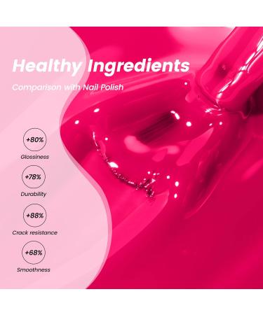 YTD Likomey Berry Pink Gel Nail Polish 15ml | Soak Off UV Nail Varnish for DIY Manicure & Pedicure | Bright Pink CS409 - Buy Online on SooperMarket.com