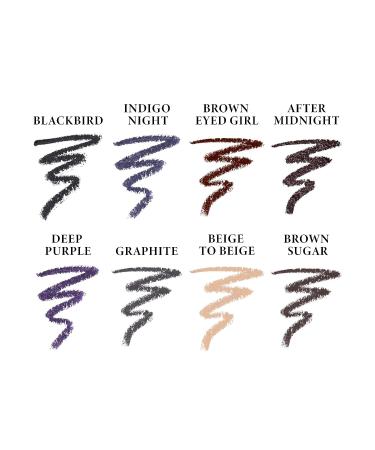 Laura Geller Inkcredible Gel Eyeliner - Beige-to-Beige Waterproof Smudge-proof Pencil - Buy Online on SooperMarket.com